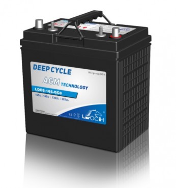 Products - Batteries For All Your Needs and Applications